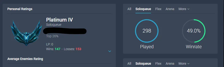 š¤©ćMEćPlatinum IV ā”HandLeveled š„+20 Loot Skin š°1.2K š§56 Champ āļøFull Access